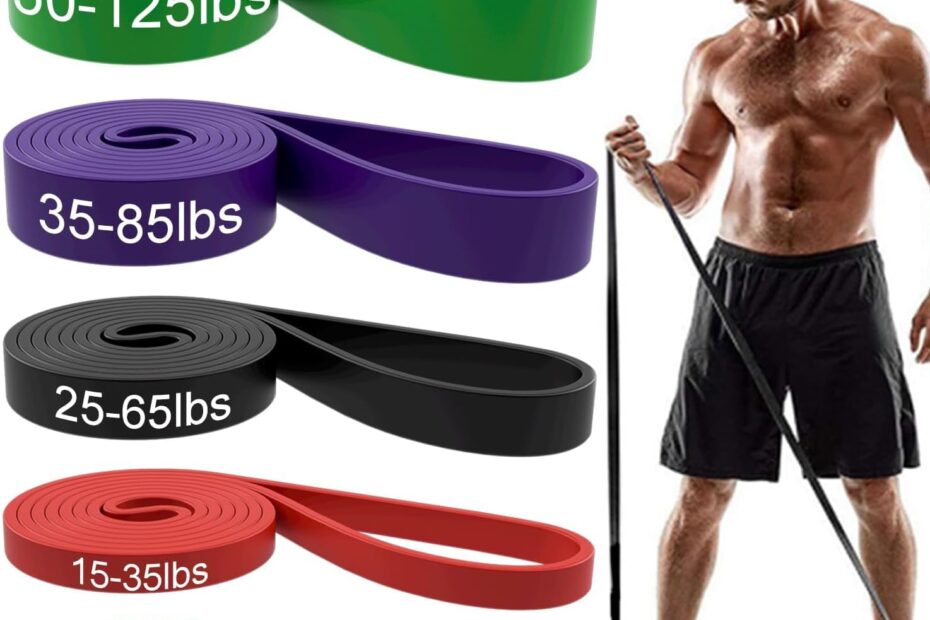Unleash Your Strength: The Ultimate Resistance Bands Review for Home Workouts