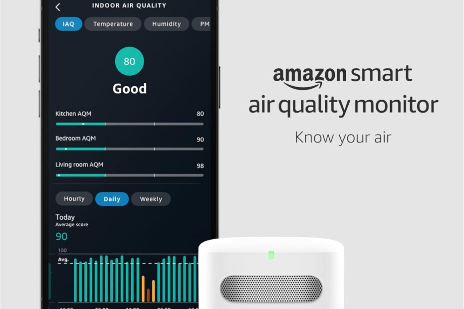 Breathe Easy: A Review of the Amazon Smart Air Quality Monitor with Alexa