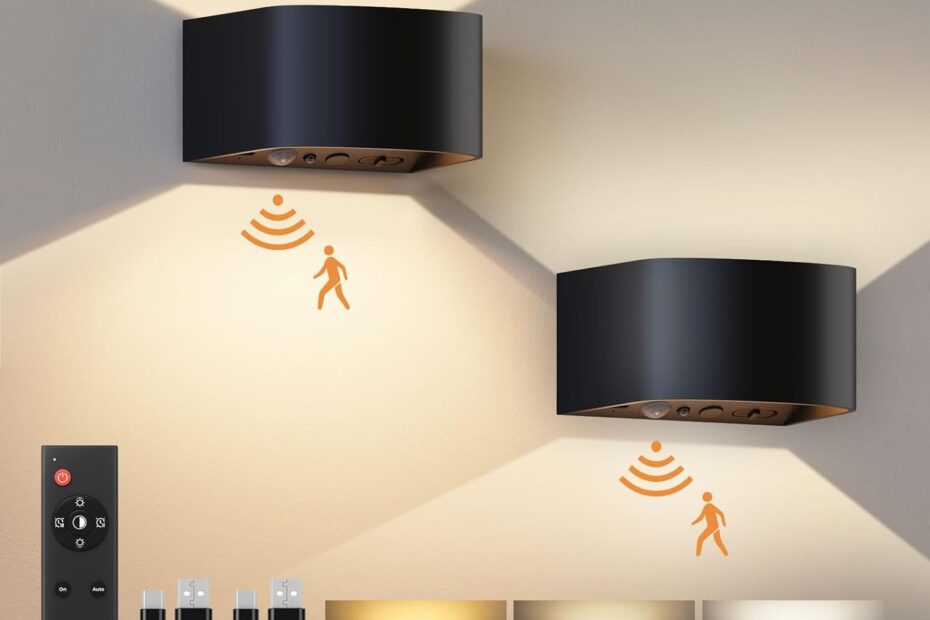 Illuminate Your Space: FULEN Motion Sensor Wall Light Review & Recommendations