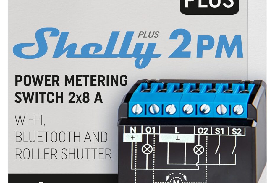 Transform Your Home with the Shelly Plus 2PM: The Ultimate Smart Relay Switch