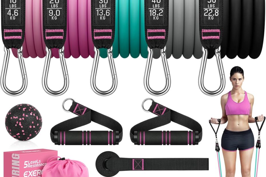 Unleash Your Strength: A Comprehensive Review of RENRANRING Resistance Bands