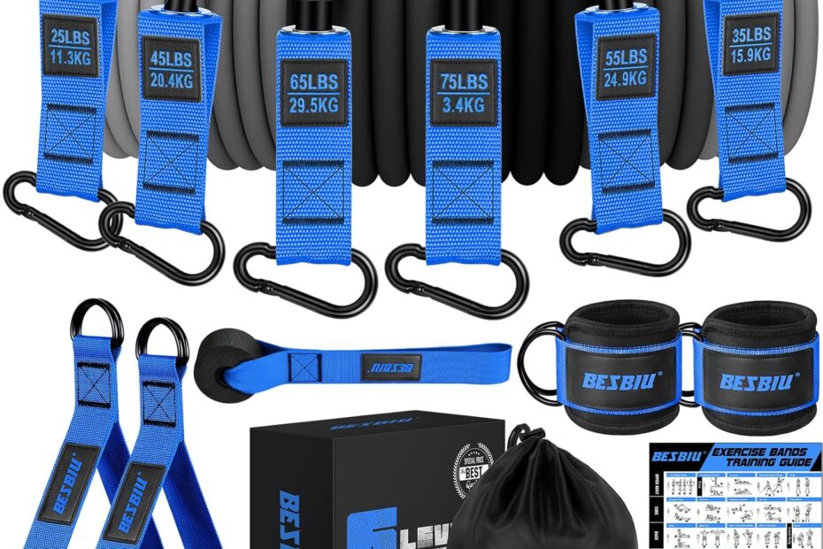 Unleash Your Strength: In-Depth Review of Heavy Exercise Resistance Bands for Ultimate Workouts
