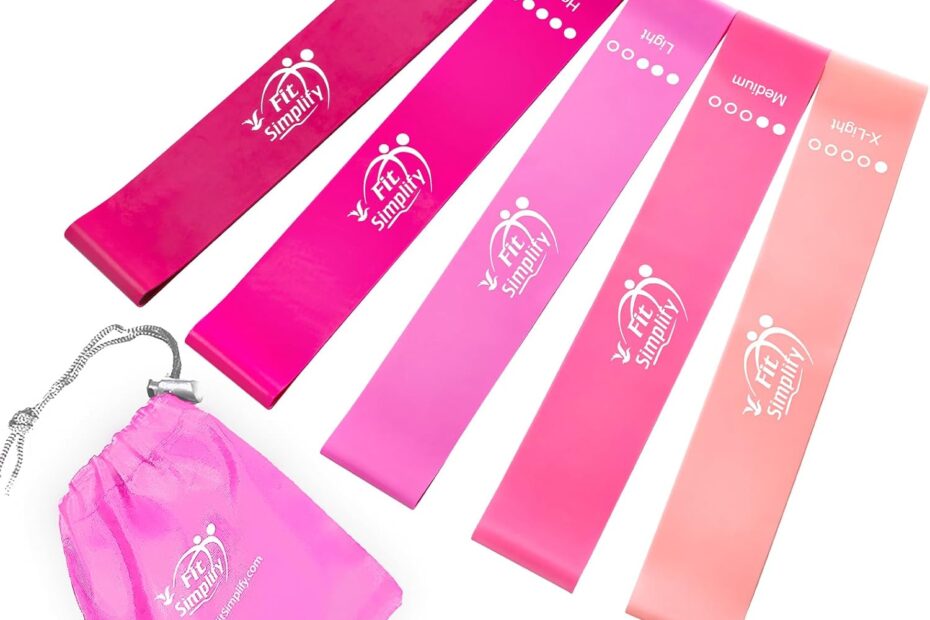 Unleash Your Workout: Fit Simplify Resistance Loop Bands Review & Guide