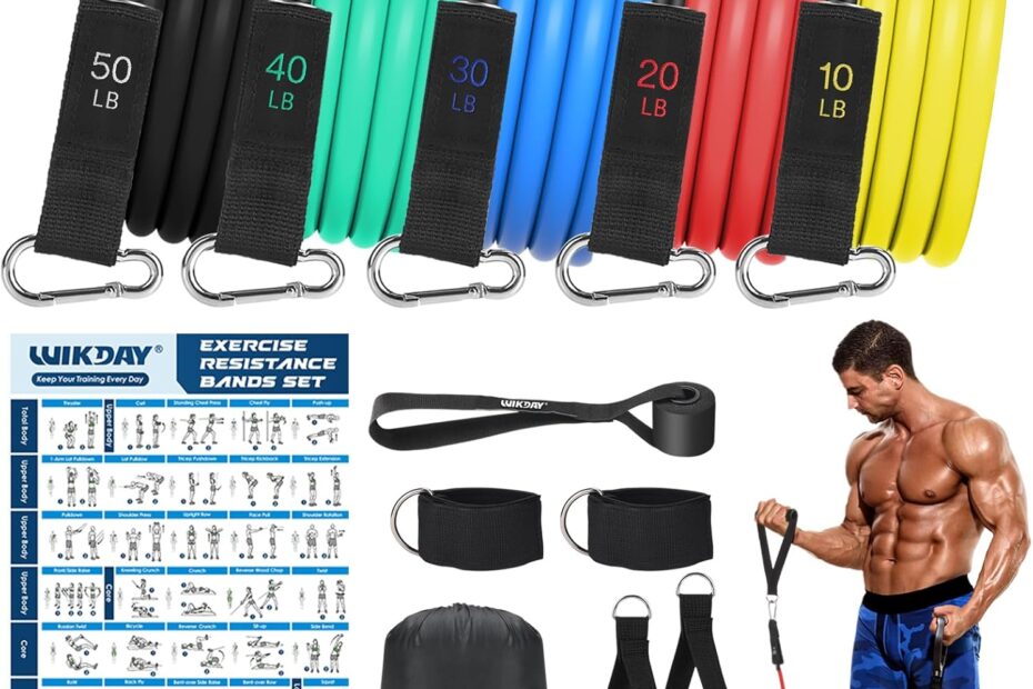 Transform Your Fitness: The Ultimate Resistance Bands Set for Strength and Flexibility!