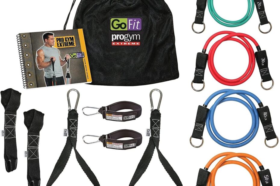 Unleash Your Potential: A Review of the GoFit ProGym Extreme