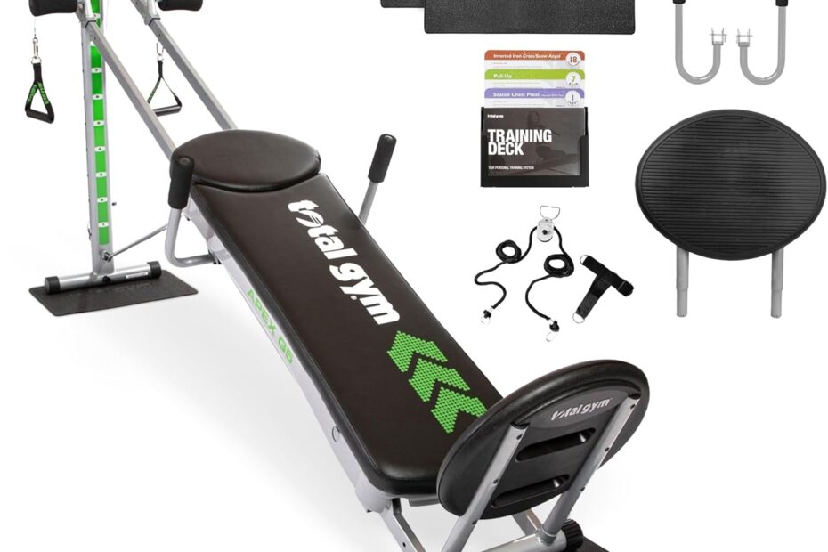 Unleash Your Potential: A Review of the Total Gym APEX for Total Body Fitness