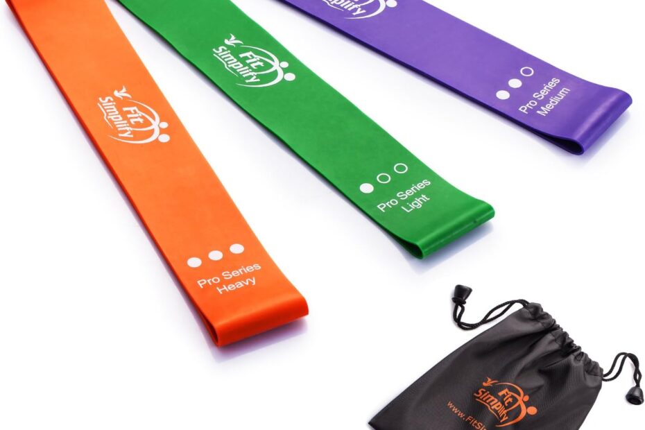 Unleash Your Strength: A Review of Fit Simplify Pro Series Resistance Loop Bands