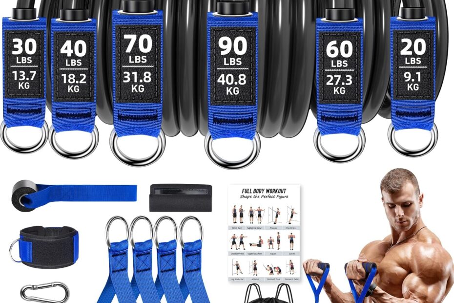 Unleash Your Strength: A Review of NITEEN Heavy Resistance Bands