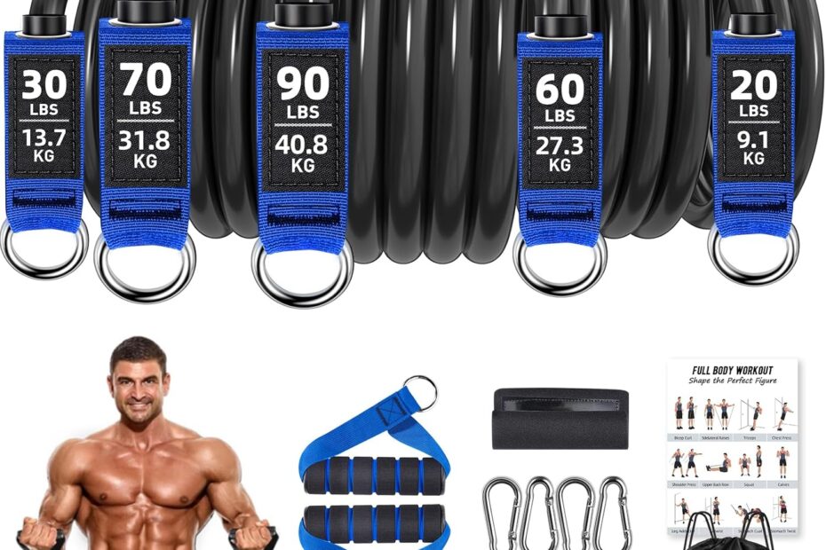 Unleash Your Strength: NITEEN Heavy Resistance Bands Review