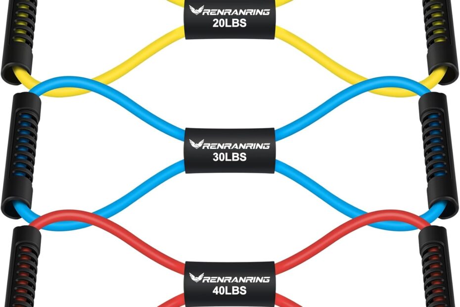 Unleash Your Strength: RENRANRING Figure 8 Resistance Bands Review