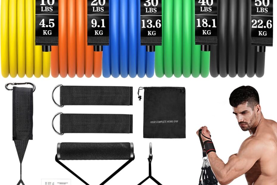 Unleash Your Strength: Review of the Himaly Resistance Bands Set for Ultimate Home Workouts