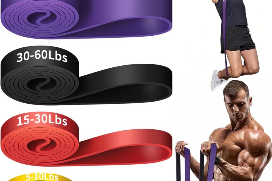 Unleash Your Strength: The Ultimate Alllvocles Resistance Bands Review for Effective Workouts