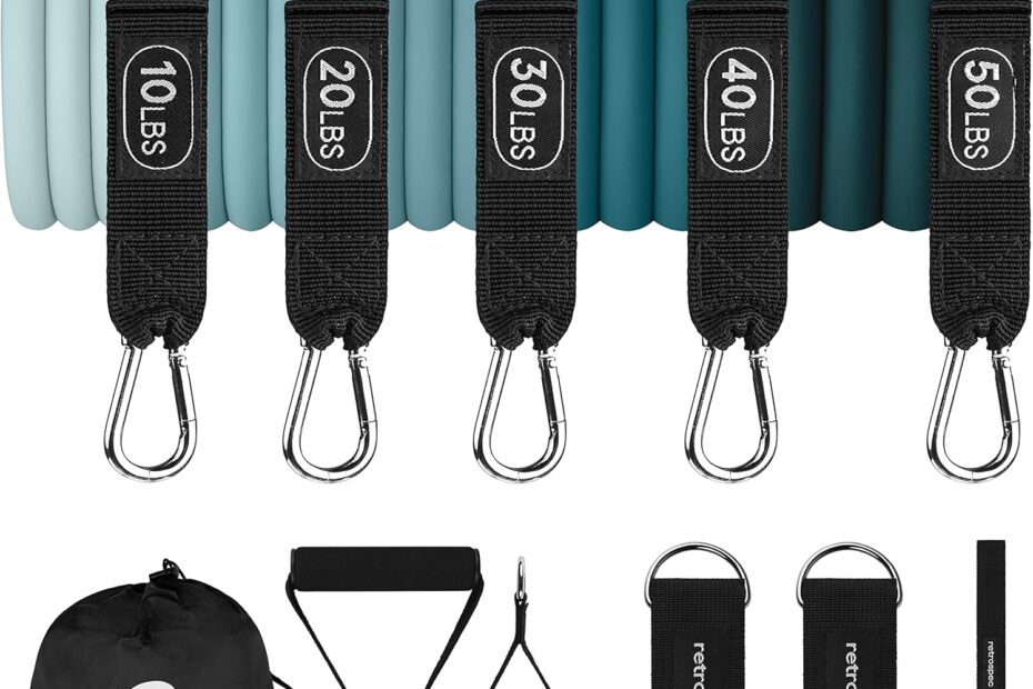 Unleash Your Strength: The Ultimate Review of Retrospec Train Resistance Bands Set