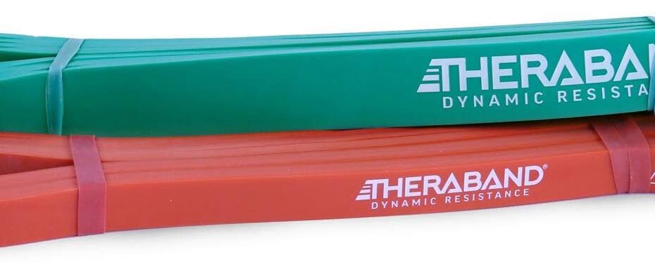Unleash Your Strength: THERABAND High Resistance Super Bands Review