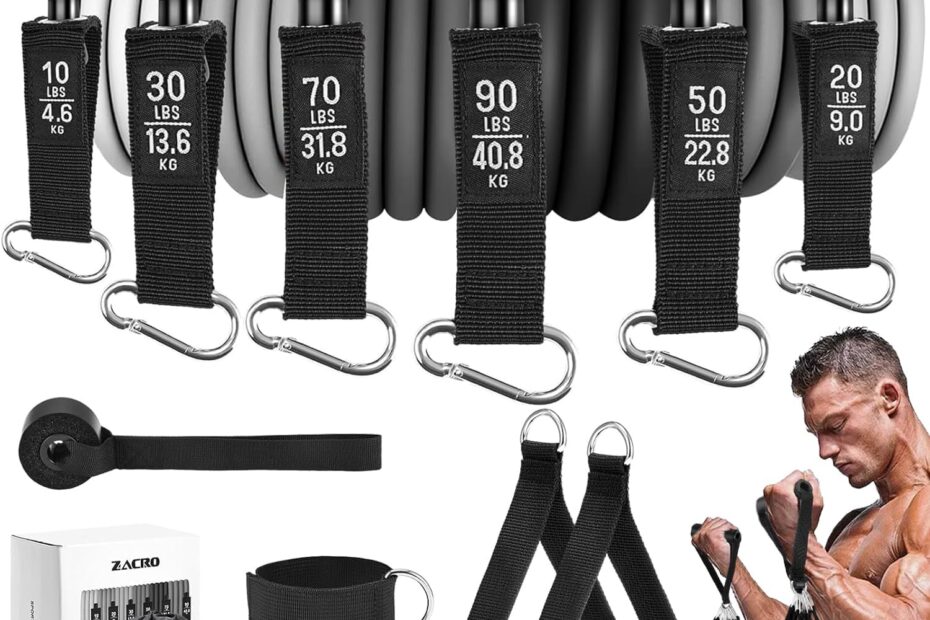 Unleash Your Strength: Zacro Resistance Bands Review for Ultimate Home Workouts