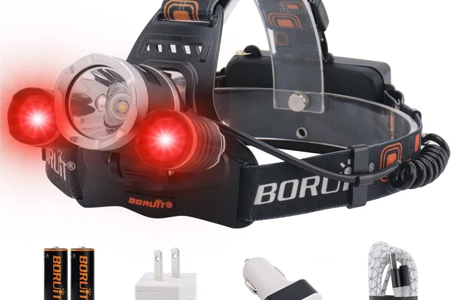 Illuminate Your Adventures: BORUIT RJ-3000 Headlamp Review