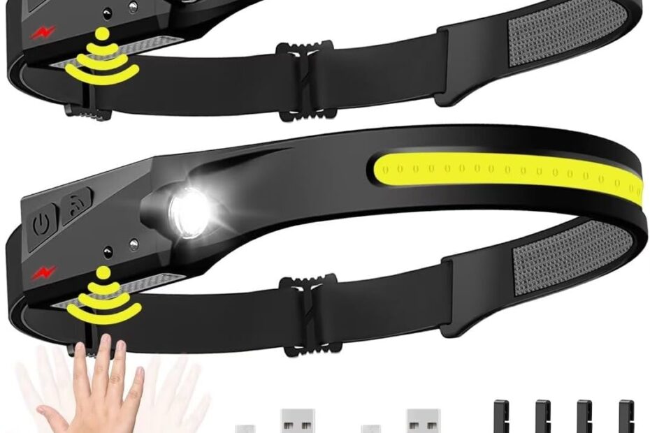Illuminate Your Adventures: In-Depth Review of the Rechargeable Motion Sensor Headlamp
