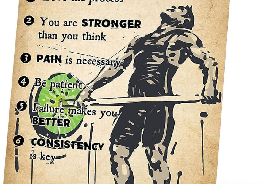 Lift Your Spirits: A Review of Vintage Inspirational Weightlifting Tin Signs for Fitness Lovers